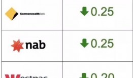 银行三季爆料最新消息,业绩亮点与挑战并存