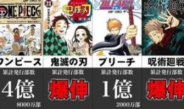 日漫动漫最新爆料排行榜,热门作品盘点，揭秘热门新番！